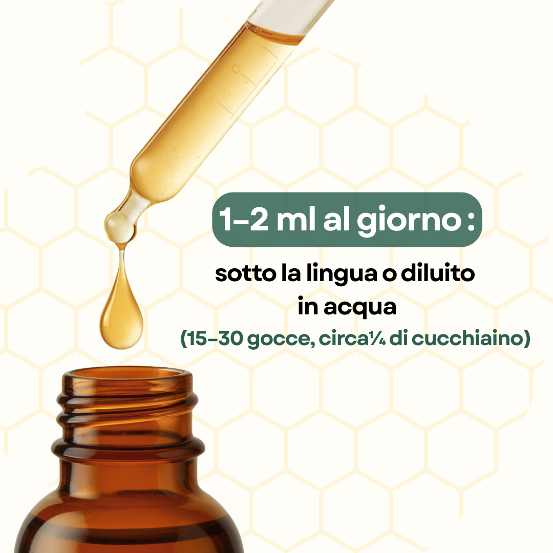 Krople wellness na drenaż limfatyczny